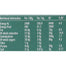Seed & Bean - Organic Single Origin Dark Chocolate Bar Mint 72%, 85g fac ts