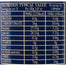 St Dalfour - Raspberry Spread, 284g - back