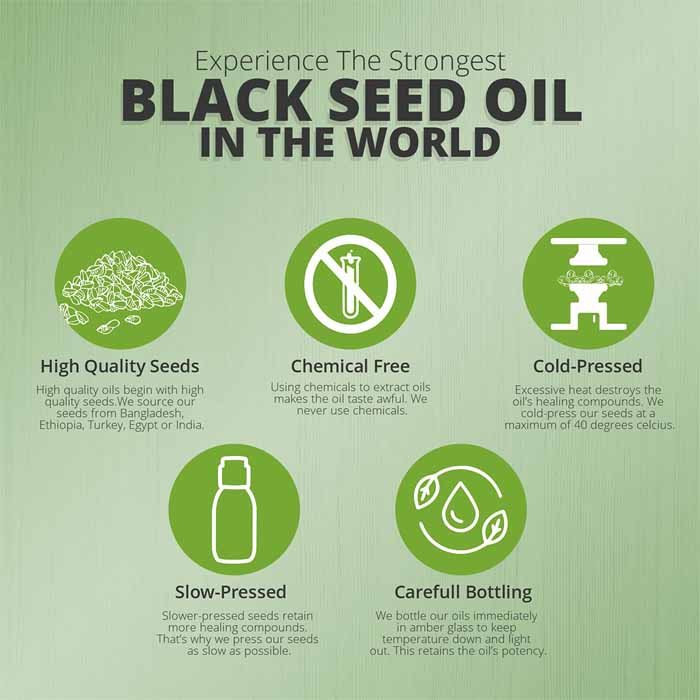 The Blessed Seed - Original Black Seed Oil, 100ml - back