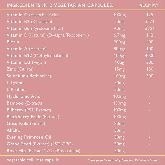 Urban Essentials - Radiant Beauty Complex, 60 Capsules - back