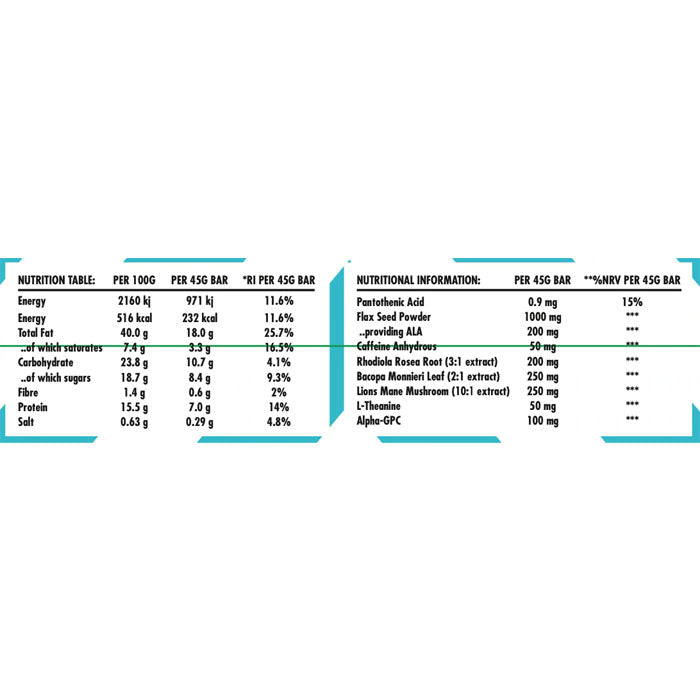 Vite - Brain Bar - Ginger Apple - back