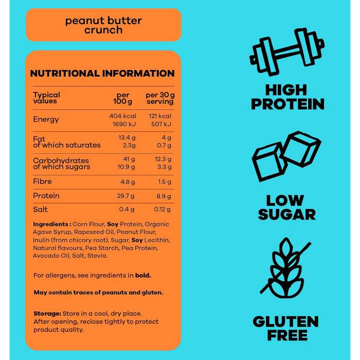 Crispy Fantasy - High Protein Breakfast Cereal Peanut Butter, 250g - Back