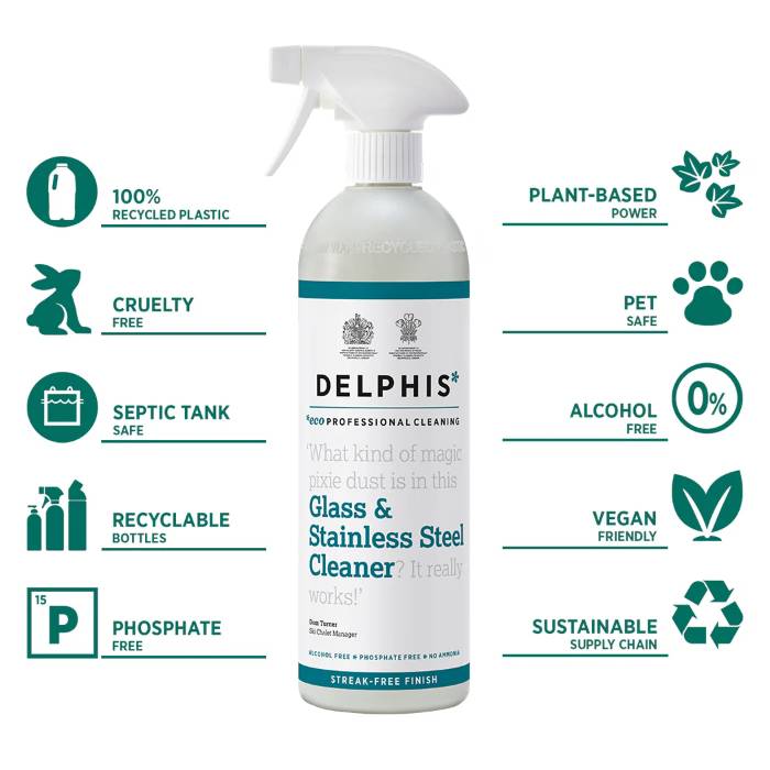 Delphis Eco - Glass & Stainless Steel Cleaner, 700ml - Back