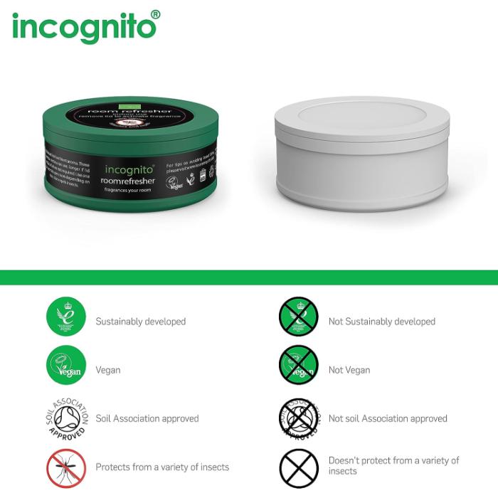 Incognito - Room Refresher, 40g - back