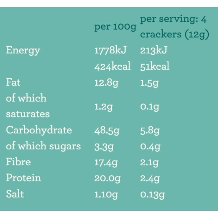 Kallo - Rosemary & Sea Salt Veggie Thins, 100g  Pack of 12 - Back