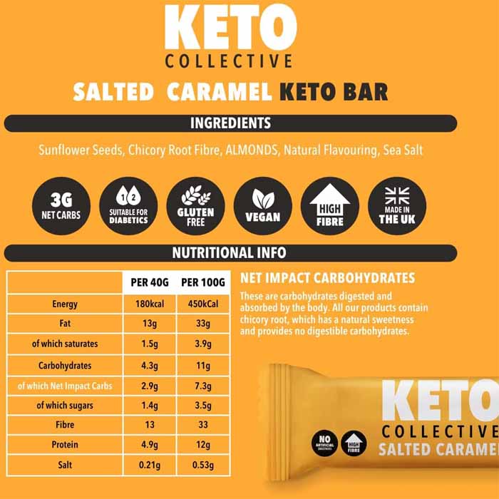 Keto Collective - Salted Caramel Keto Bar, 40g  Pack of 15 - Back