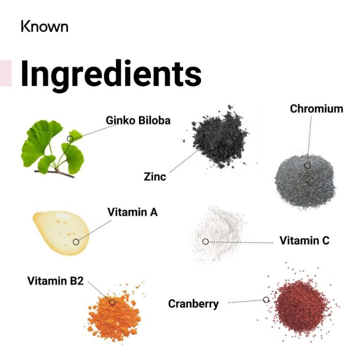 Known Nutrition - Menopause Support Vegan Gummies, 60 Gummies - back