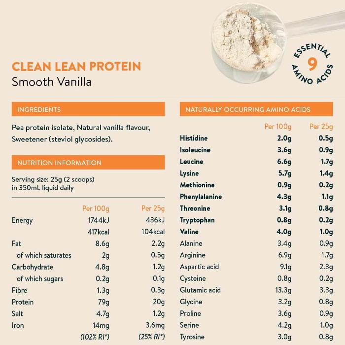 Nuzest - Clean Lean Protein, Smooth Vanilla, 250g - Back
