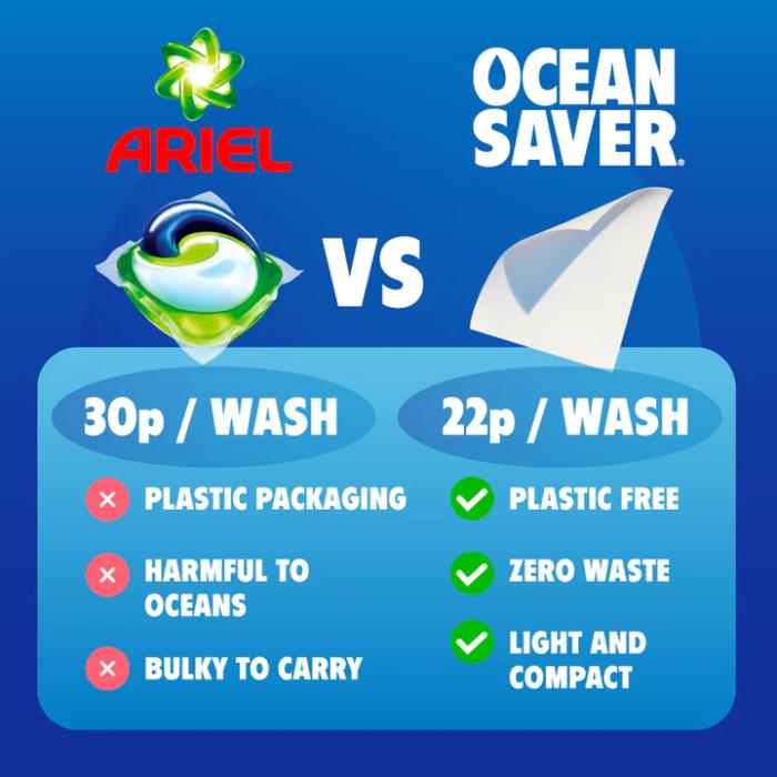 Oceansaver - Laundry Detergent EcoSheets Fresh Linen 30w, 30 Sheets - back