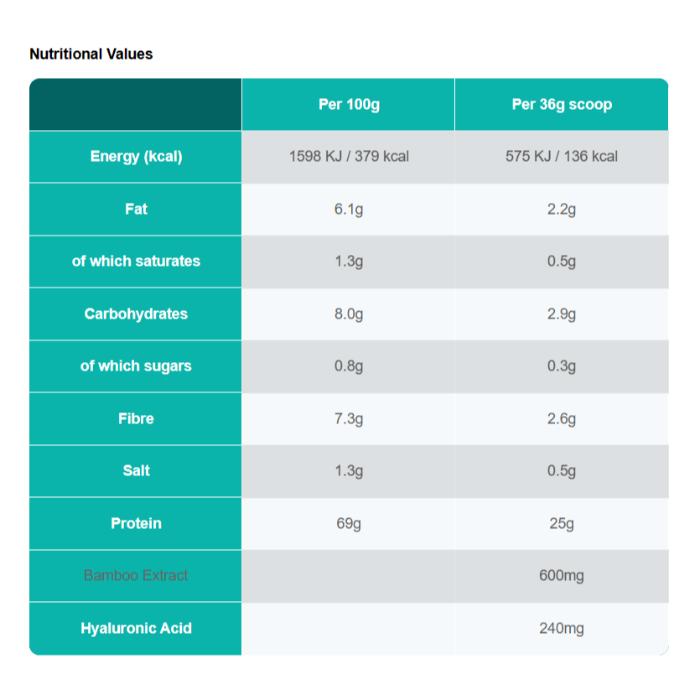 Vivo Life - Plant Protein Collagen Vanilla & Cinnamon, 950g - back