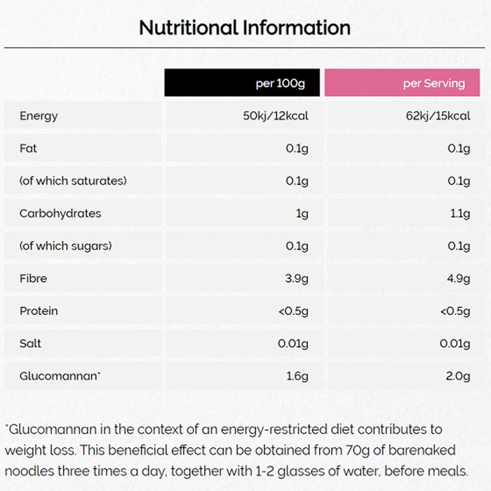 Barenaked - Noodles, Zero Fat & Low Calories, 250g - back 