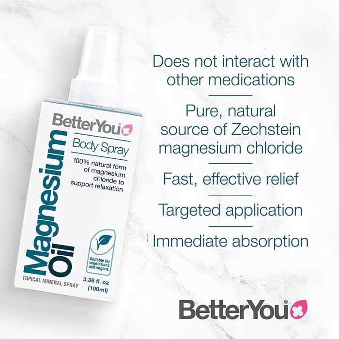 Better You - Magnesium Oil Body Spray, 100ml - back