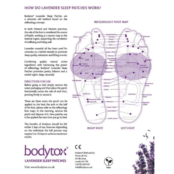 Bodytox - Lavender Sleep Patches, 10-Pack back
