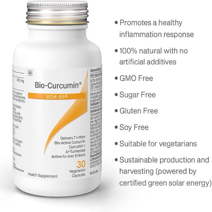 Coyne Healthcare - Bio-Curcumin BCM-95, 30 capsules facts