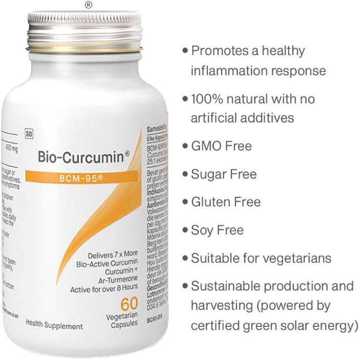Coyne Healthcare - Bio-Curcumin BCM-95, 60 capsules facts