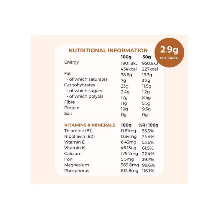 Flex Keto - Keto Porridge, 250g, Strawberry - Nutritional Information