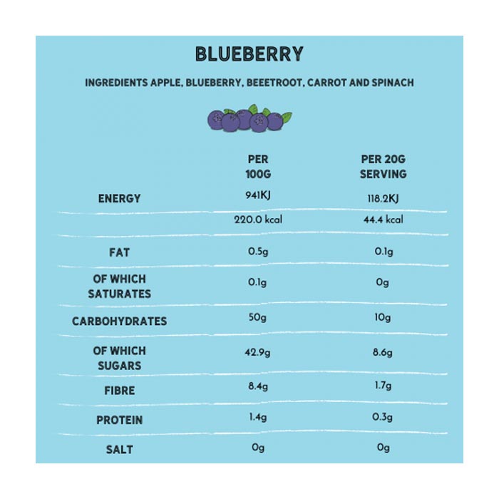 Freddie's Farm - Fruit Shapes - Blueberry, 5-Pack - back