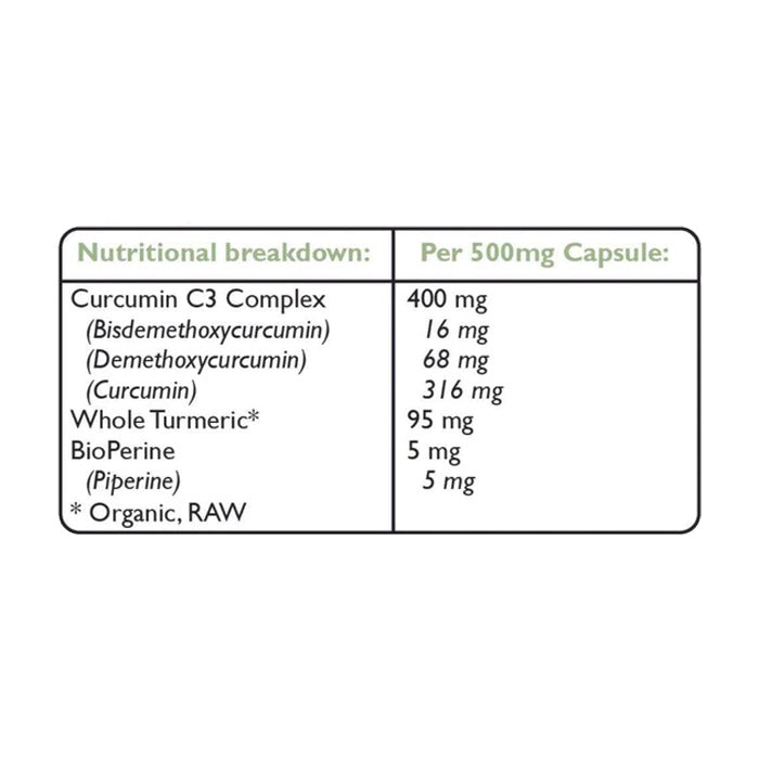 Fushi - Turmeric C3 & Bioperine Extract 500mg, 60 Capsules - back