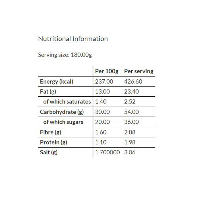 Geo Organics - Organic Indonesian Satay Curry Paste, 180g - Nutrtionss