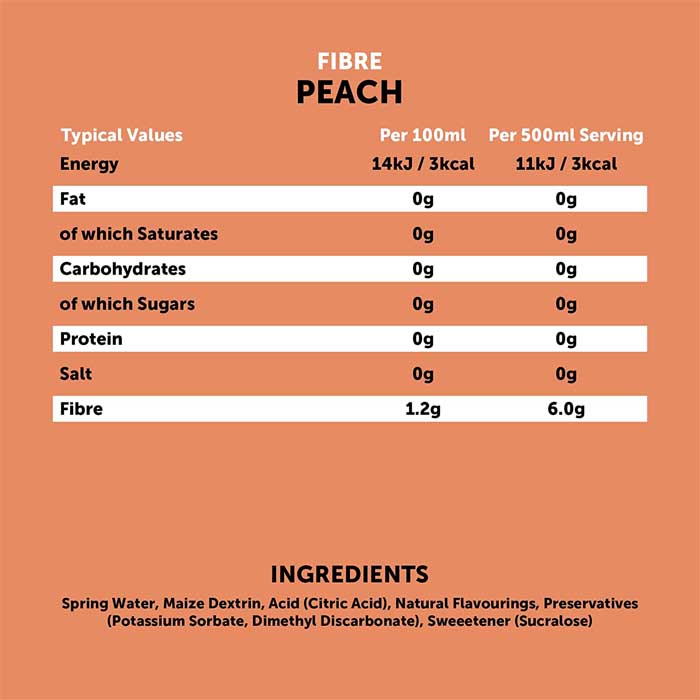 Get More Vits - Fibre Still Water Peach & Apricot ,1L - back