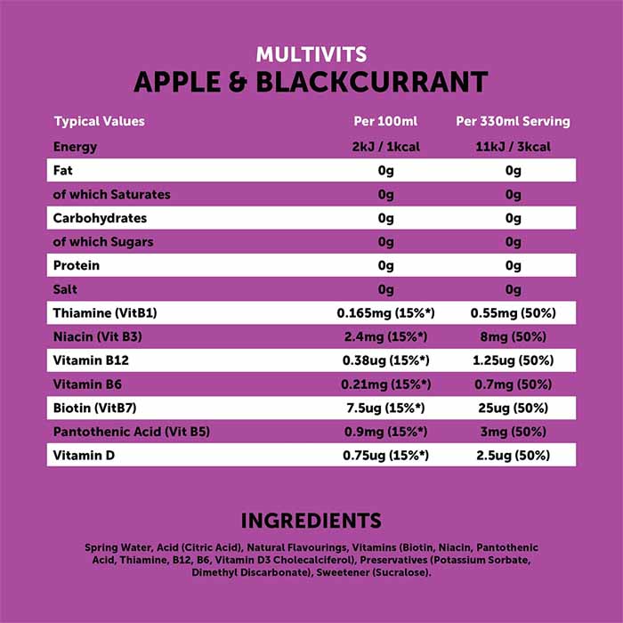 Get More Vits - Kids Multi Vitamin Still Flavoured Water - Apple & Blackcurrant, 330ml  - back