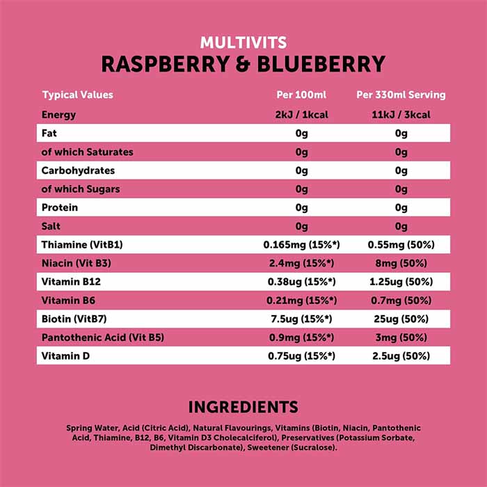 Get More Vits - Kids Multi Vitamin Still Flavoured Water - Raspberry & Blueberry, 330ml  - back