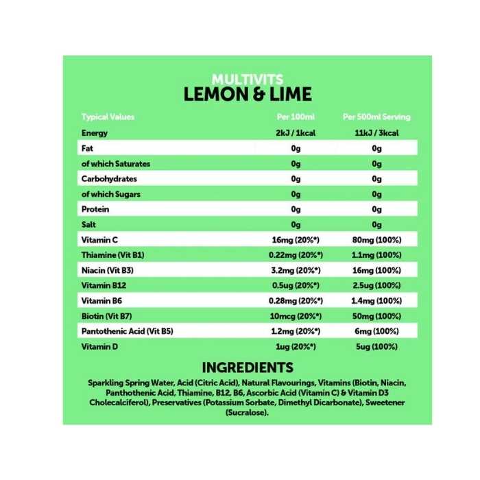 Get More Vits - Multi Vits Sparkling Lemon & Lime- 500ml - Nutritional Information
