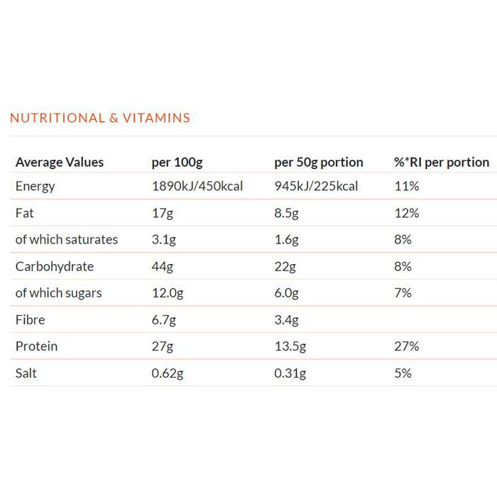 Lizi's Granola - High Protein Nuts & Seeds Granola, 350g - back