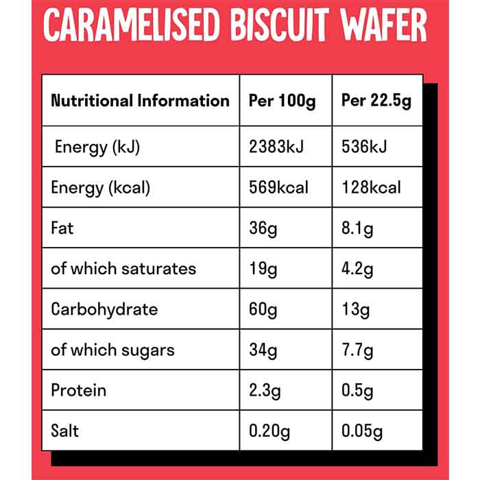 Love Raw - Caramelised Biscuit Cream Wafer Bars, 45g  Pack of 12 - back
