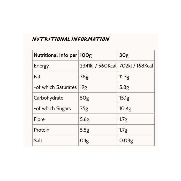 LoveRaw-MlkChocBarOrange_1Bar_-Smooth_1Bar_30g-back