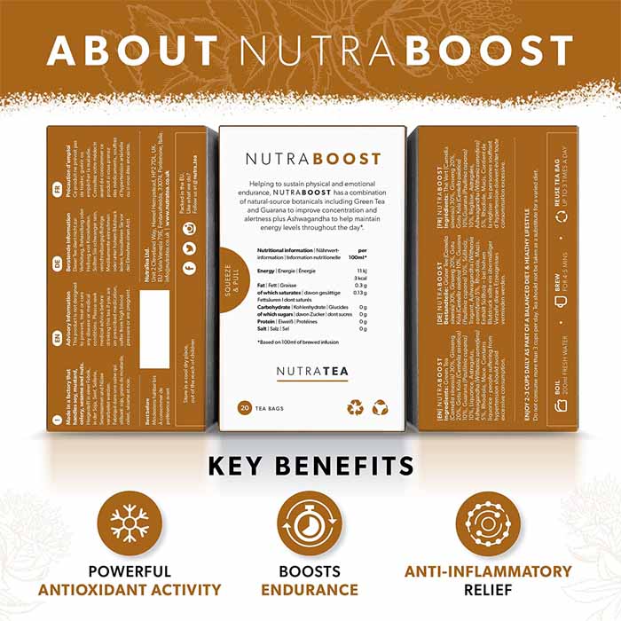 Nutra Tea - NutraBoost Tea for Energy, 20 Bags - back