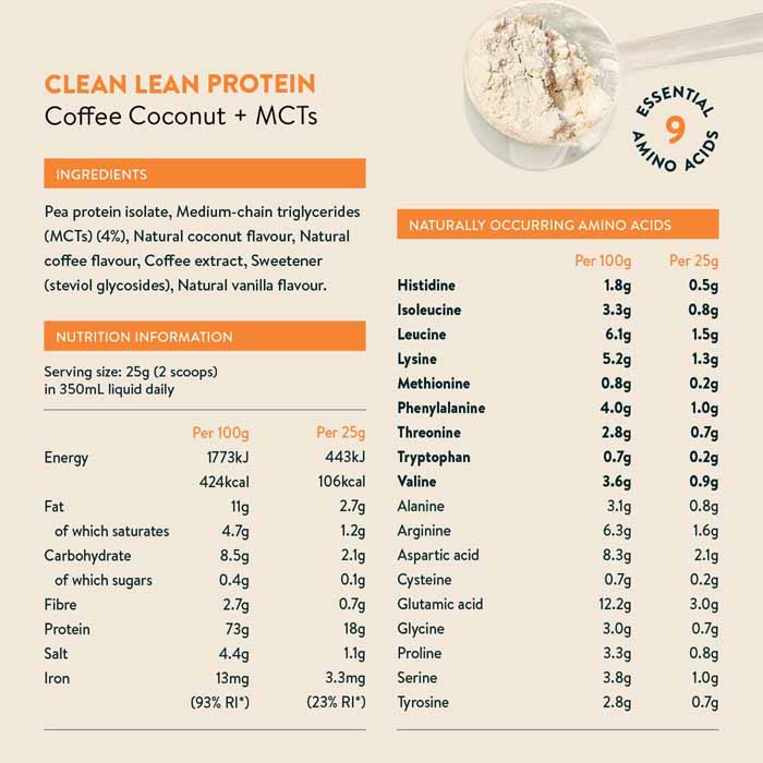 Nuzest - Clean Lean Protein Coconut Coffee & MCTs ,250g - back