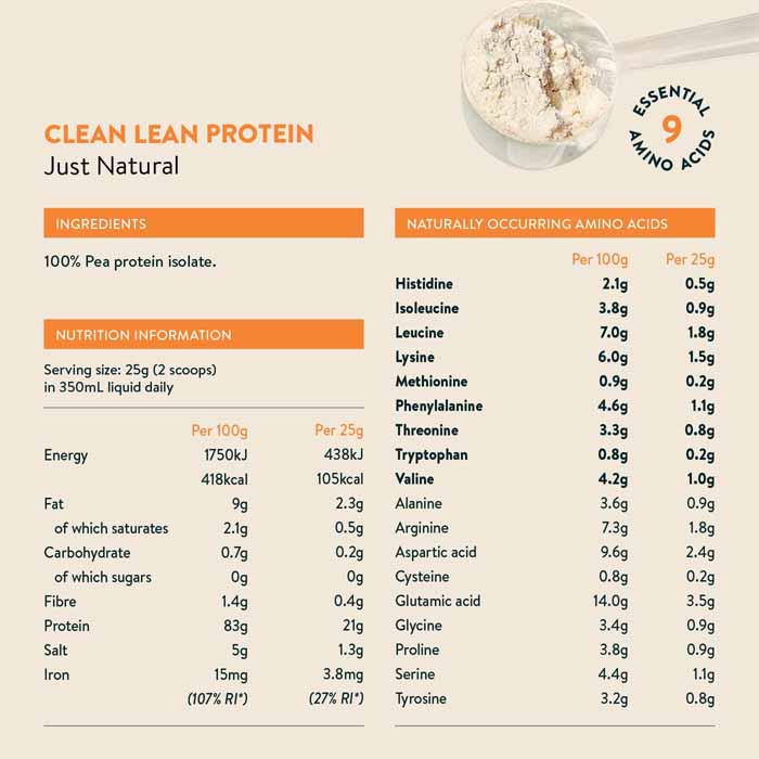 Nuzest - Clean Lean Protein Just Natural ,250g - back