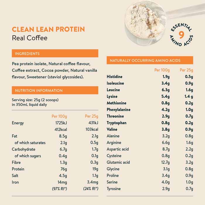 Nuzest - Clean Lean Protein Real Coffee ,250g - back