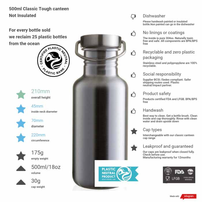 One Green Bottle - Plain Stainless Steel Tough Canteen ,500ml - back