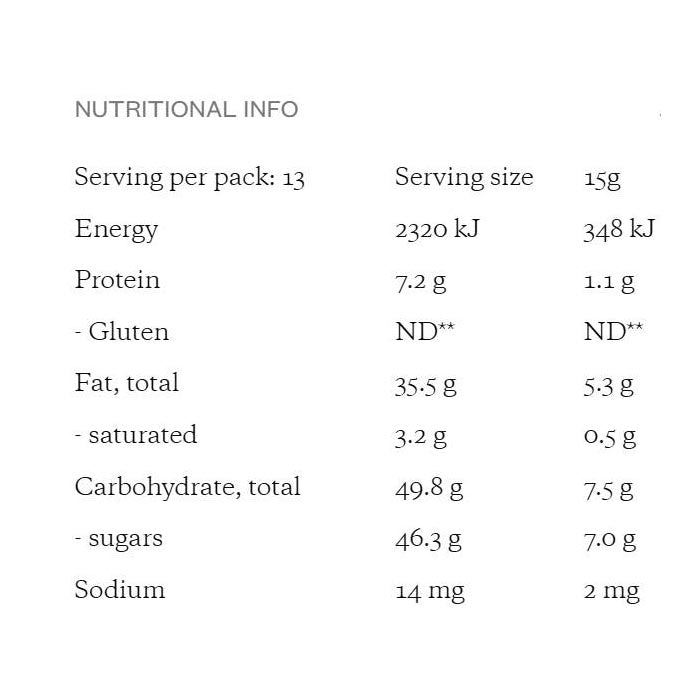 Pana Chocolate Pana Organic Hazelnut & Chocolate Spread, 200g PlantX UK