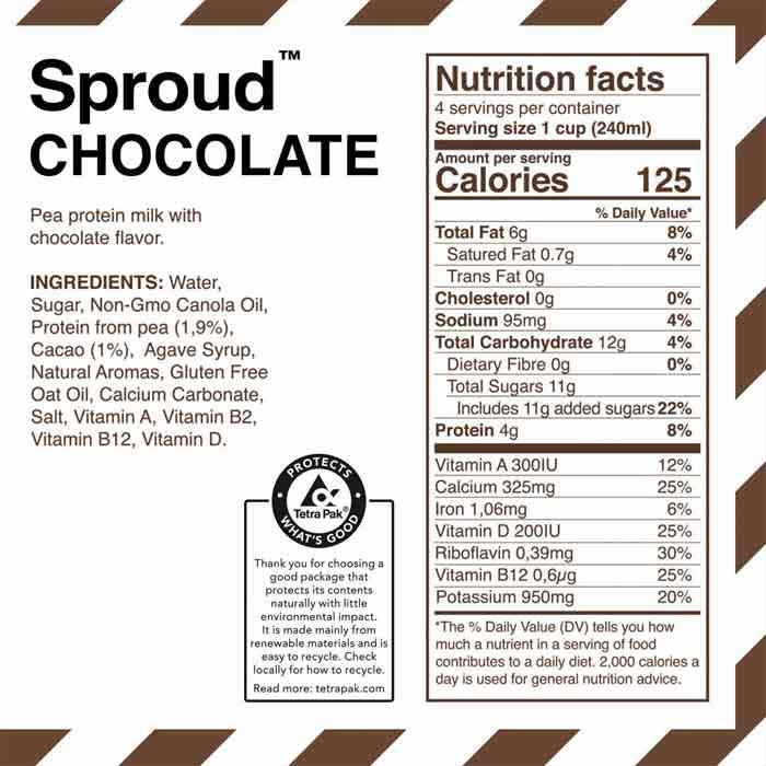 Sproud - Pea Protein Milk Chocolate, 1L - back
