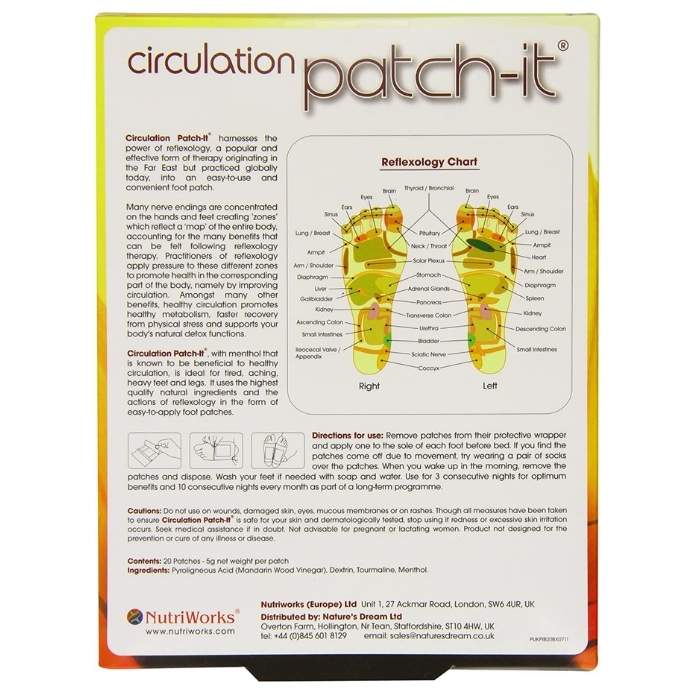 The Patch It Series - Circulation Patch-It Box, 20 Patches - back