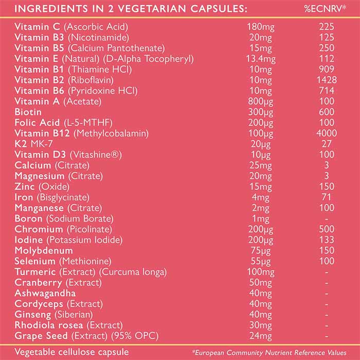 Urban Essentials - Female Mulitvitamin Complex, 60 Capsules - back